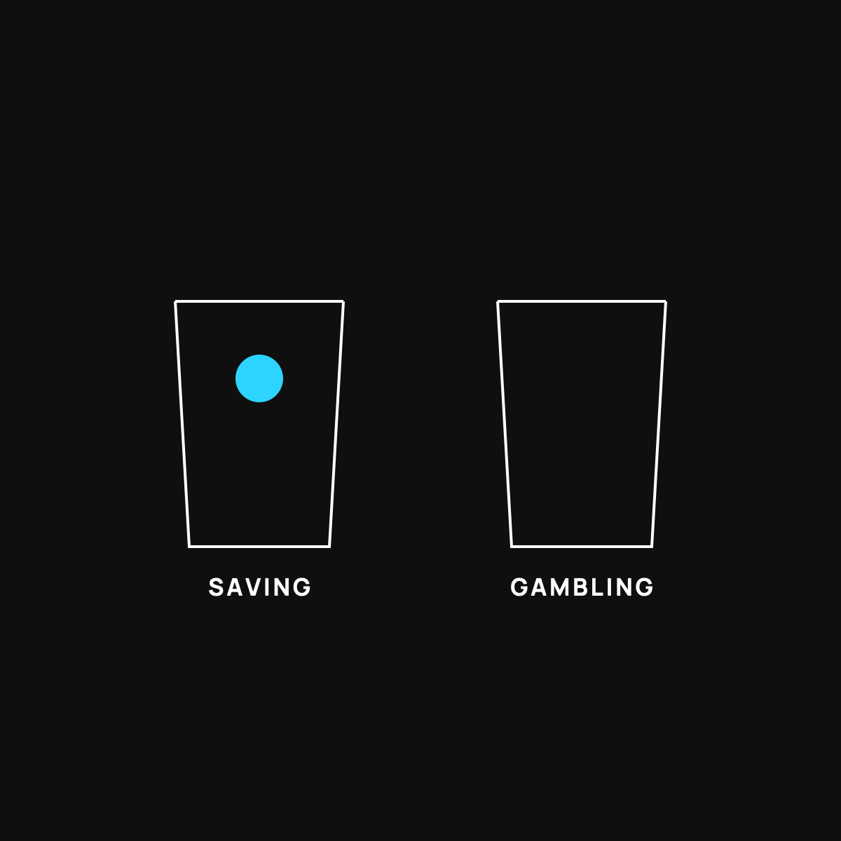Two jars labeled saving and gambling, with a single small cyan coin placed in the saving jar, showing bitcoin treated as a small long-term savings item.