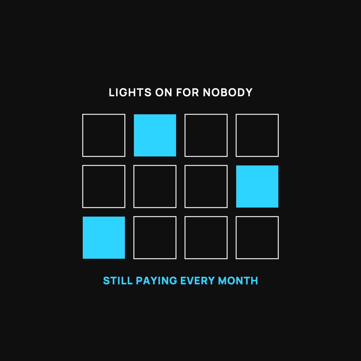 A grid of room squares. Most are dark with white outlines, three are lit solid cyan, showing subscriptions still costing money in rooms nobody uses.